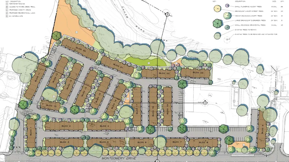 Renderings of a proposed housing development in Santa Rosa on land with a historic landmark, a 19th century earthen home called the Carrillo Adobe.